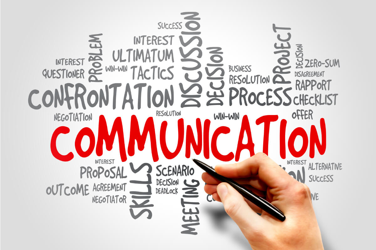 EFFECTIVE COMMUNICATION SKILLS 